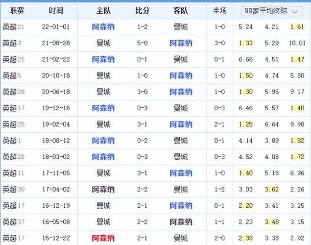 成为湖人未