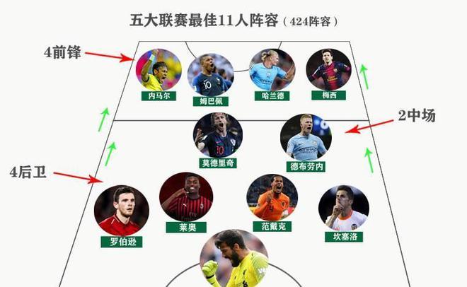 更是西甲豪